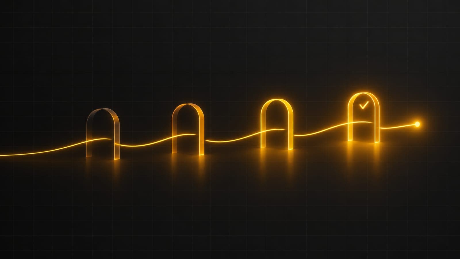 A glowing amber path passing through four arches that grow brighter, the last one marked with a check, ending in a bright point